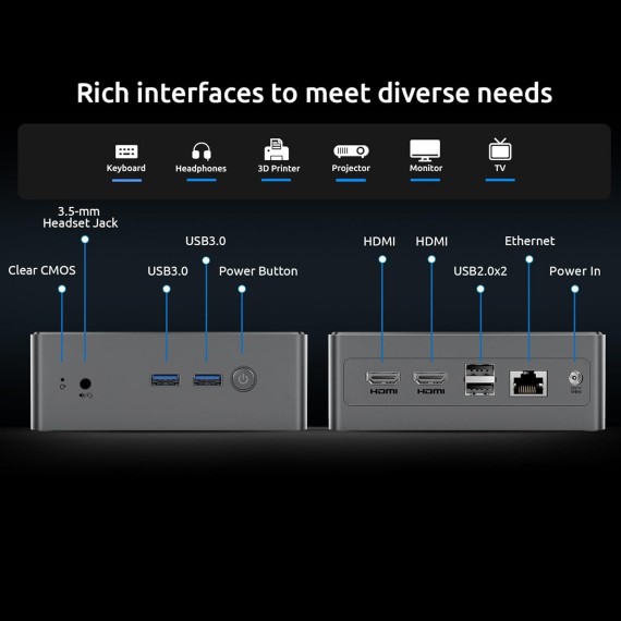 Mini PC double affichage HDMI