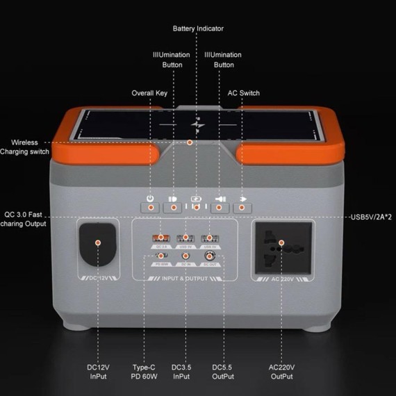 générateur portable Budi