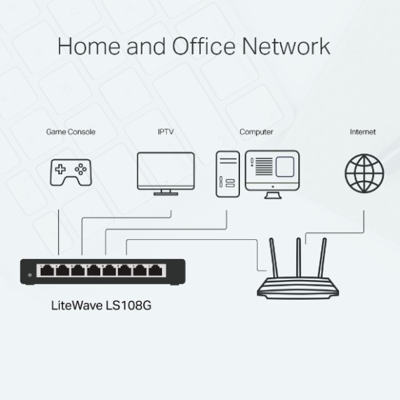 Installation Switch 8 ports bureau