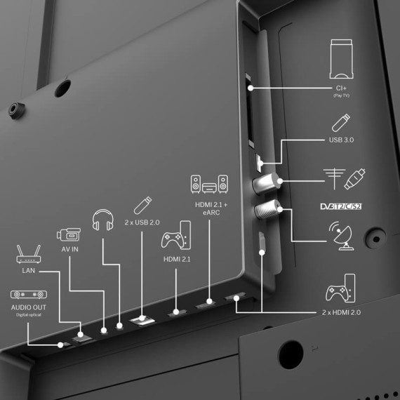 TV 43 pouces UHD 4K avec connectivité WiFi et Bluetooth