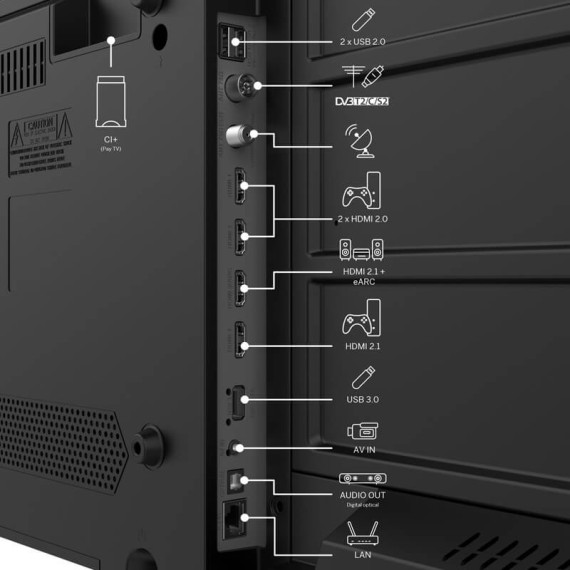 smart tv thomson 55UG4S14 connectivité