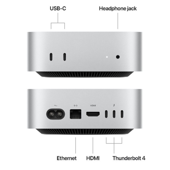Apple Mac Mini M4 connecté écran HDMI et ports Thunderbolt