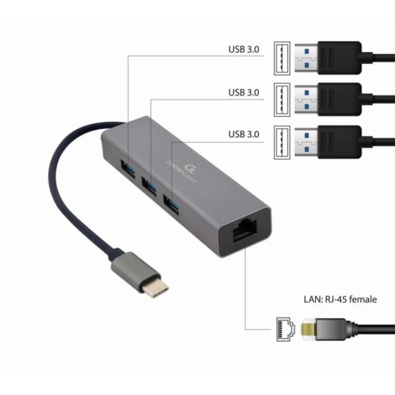 Adaptateur réseau USB-C GEMBIRD LAN pour PC portable