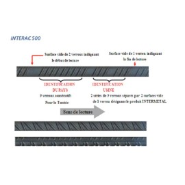 Barre de Fer à Béton Ø 8mm RB500 - longueur 12 mètres