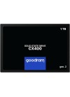 ssd goodram 1to sata iii disque dur interne fiable