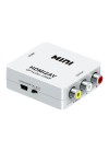 Adaptateur video & audio HDV-M610 (hdv-m610)