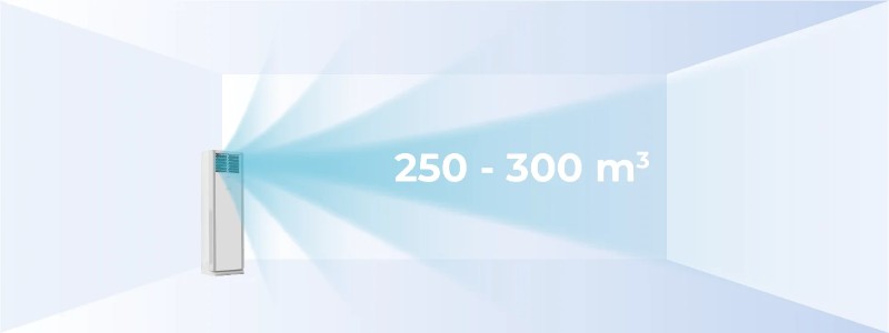 climatiseur gree smart inverter tunisie