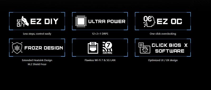 PCIe slots MSI PRO B850-P WIFI