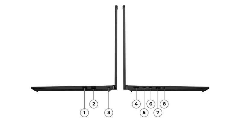 Laptop Lenovo ThinkPad connectique USB-C HDMI et RJ45