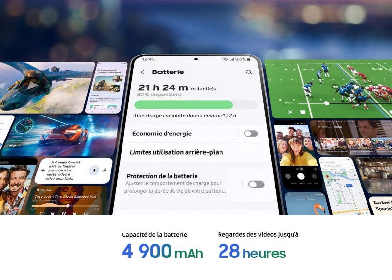 Galaxy S25 FE Blanc fiche technique écran AMOLED 6.7 pouces