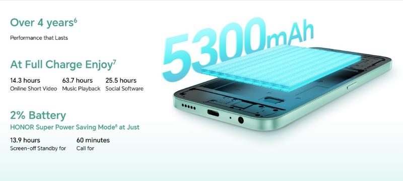 Honor X6C caméra principale 50 MP et caméra frontale 5 MP