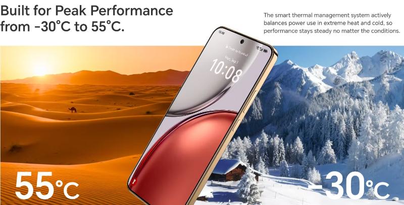 Smartphone Honor X9d puissant 12Go RAM