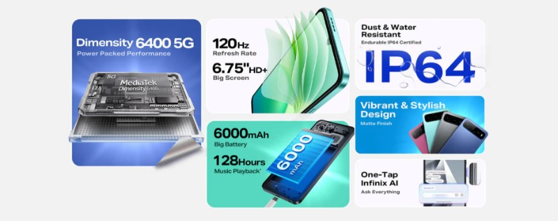 INFINIX Hot 60I batterie 6000mAh autonomie longue durée