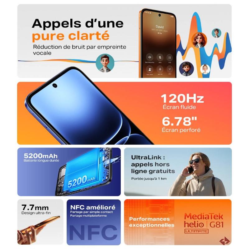 smartphone Smart 20 pas cher avec écran HD+ et double SIM