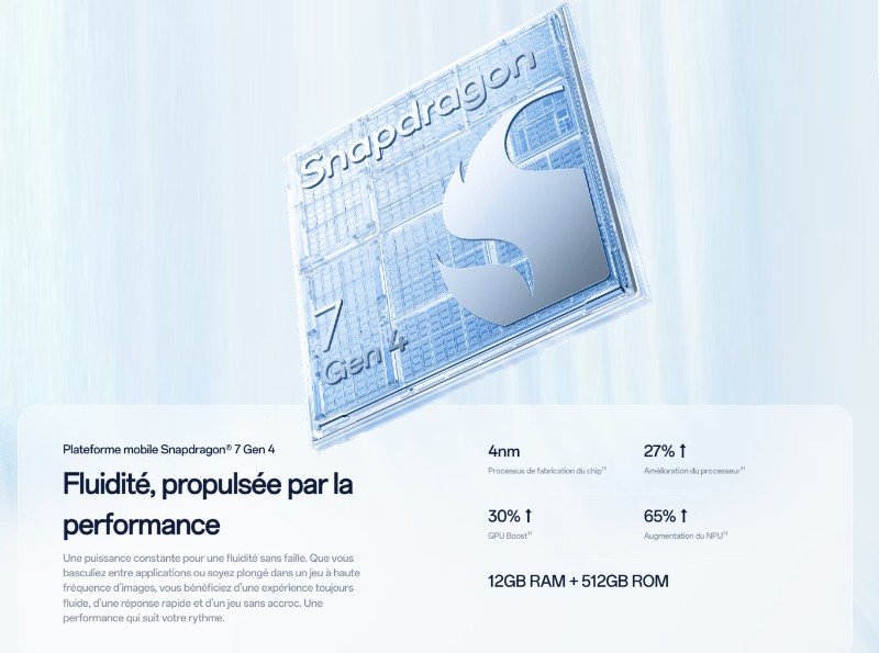 Oppo reno 15 5G fiche technique complète Tunisie