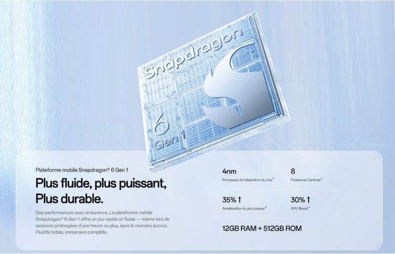 OPPO Reno 15F fiche technique