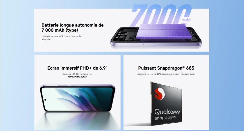 Processeur Snapdragon 685 Octa-core du Redmi 15