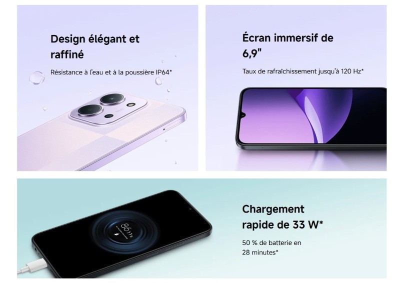 Redmi 15C 5G batterie 6000 mAh charge rapide