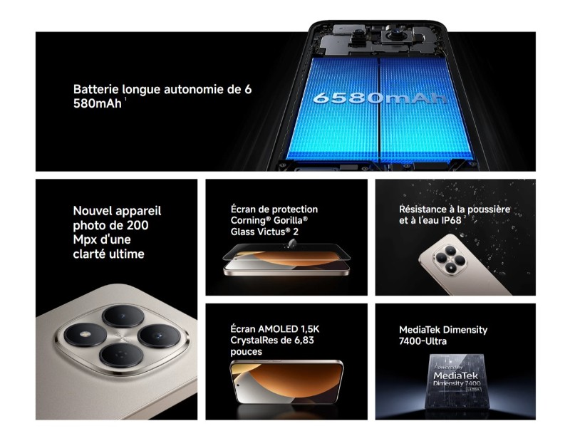 Redmi Note 15 Pro 5G appareil photo 200 MP haute résolution