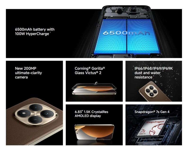 Xiaomi Redmi Note 15 Pro Plus 5G vue arrière caméra 200MP