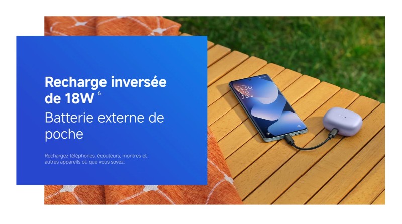 Redmi Note 15 batterie longue durée 6000 mAh