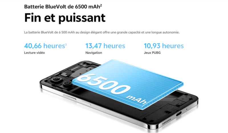 Snapdragon 685 6 nm puissance Vivo Y29