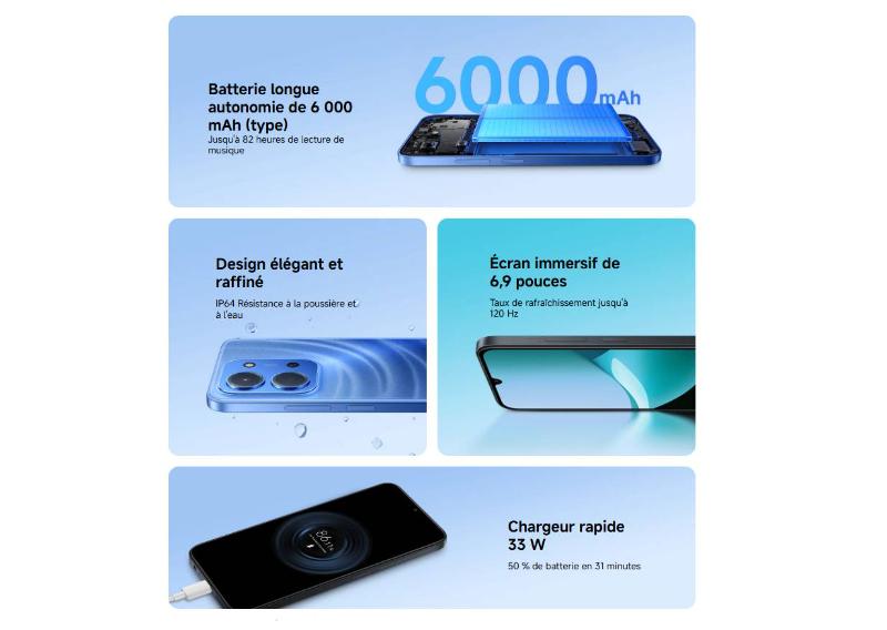 Écran large 6,9 pouces du Smartphone XIAOMI 8Go 256Go